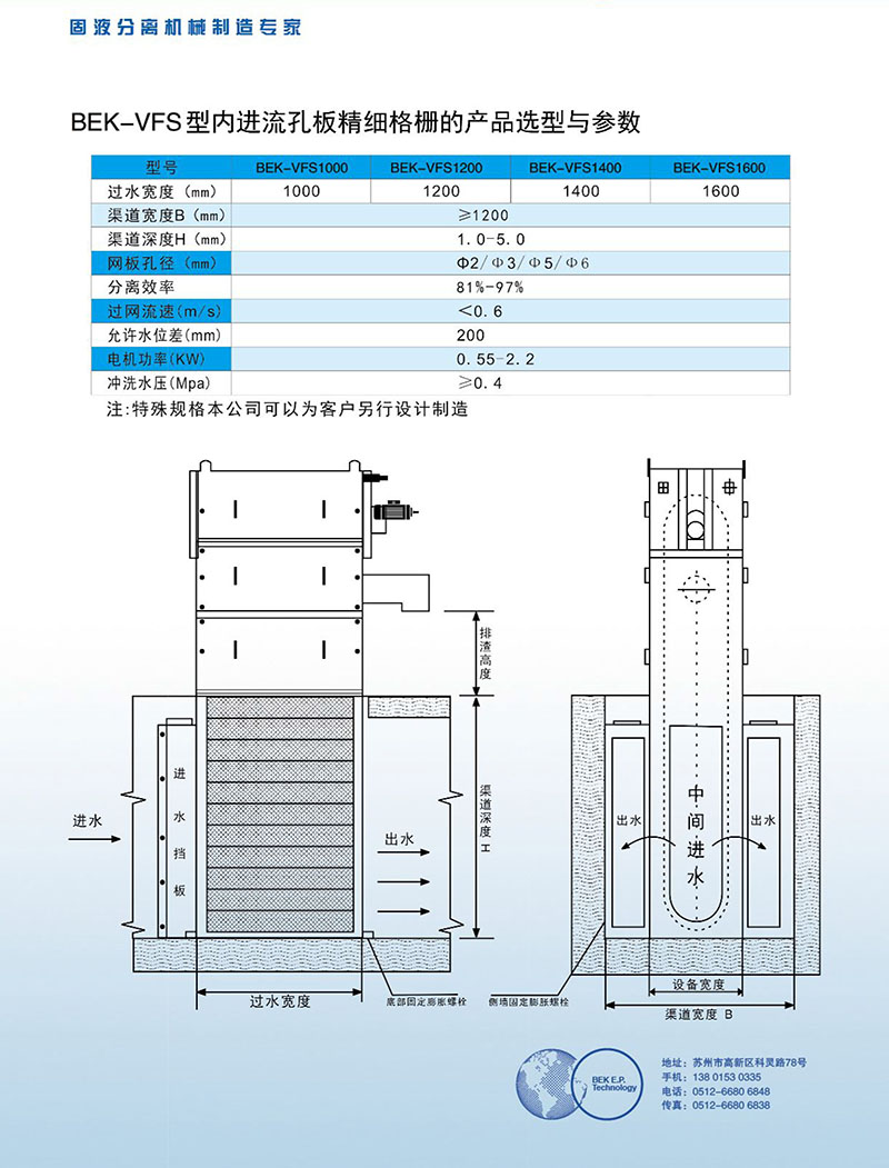 BEK-VFS 型内进流格珊-2.jpg